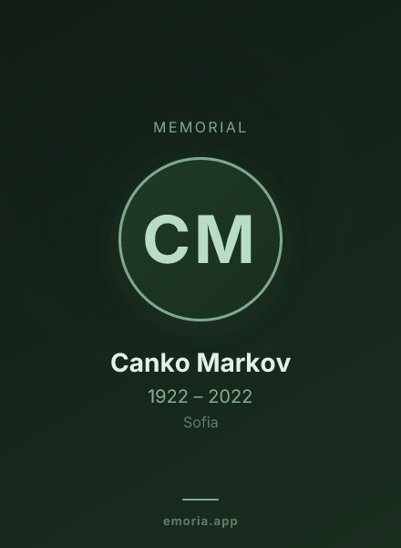 Memorial portrait of Canko Markov