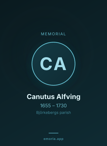 Memorial portrait of Canutus Alfving