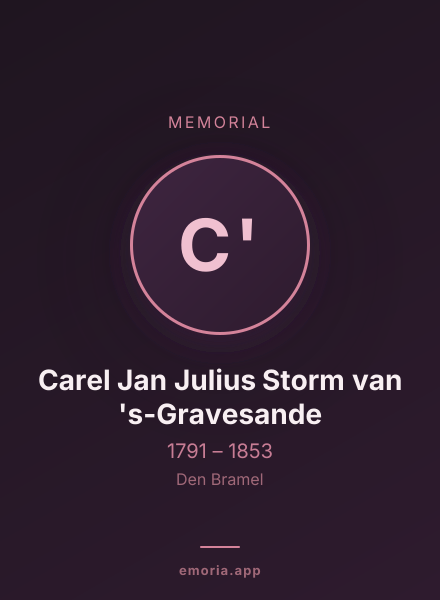 Memorial portrait of Carel Jan Julius Storm van 's-Gravesande