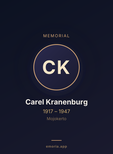 Memorial portrait of Carel Kranenburg