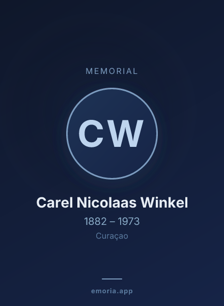 Memorial portrait of Carel Nicolaas Winkel