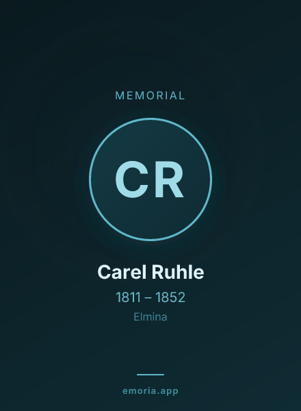 Memorial portrait of Carel Ruhle