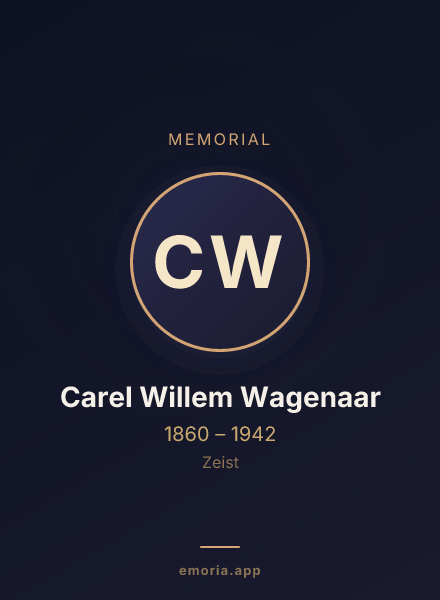 Memorial portrait of Carel Willem Wagenaar