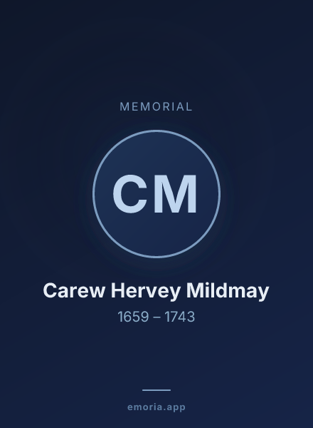 Memorial portrait of Carew Hervey Mildmay