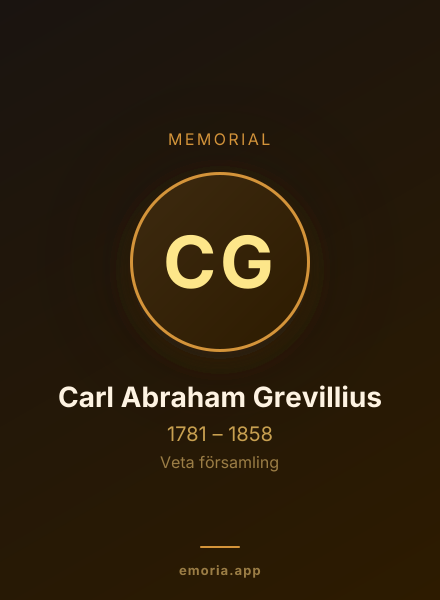 Memorial portrait of Carl Abraham Grevillius