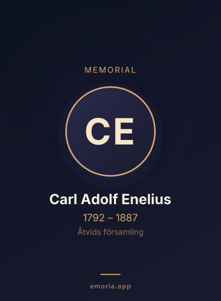 Memorial portrait of Carl Adolf Enelius
