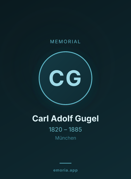 Memorial portrait of Carl Adolf Gugel