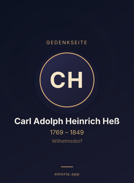 Gedenkportrait von Carl Adolph Heinrich Heß
