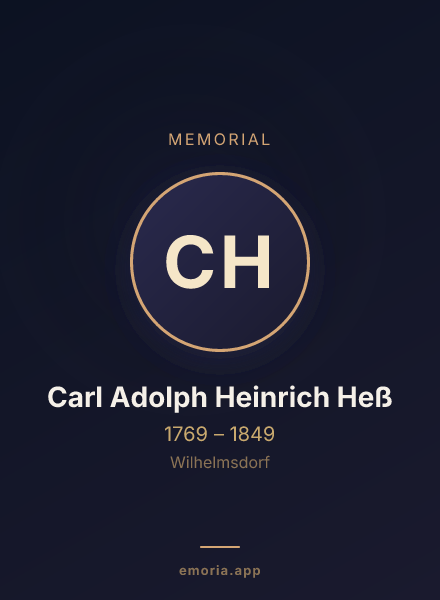 Memorial portrait of Carl Adolph Heinrich Heß