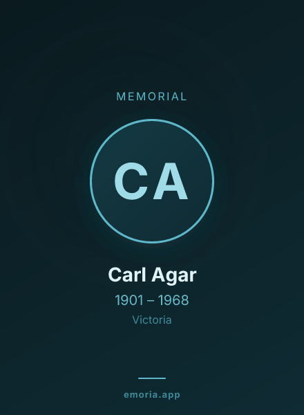 Memorial portrait of Carl Agar
