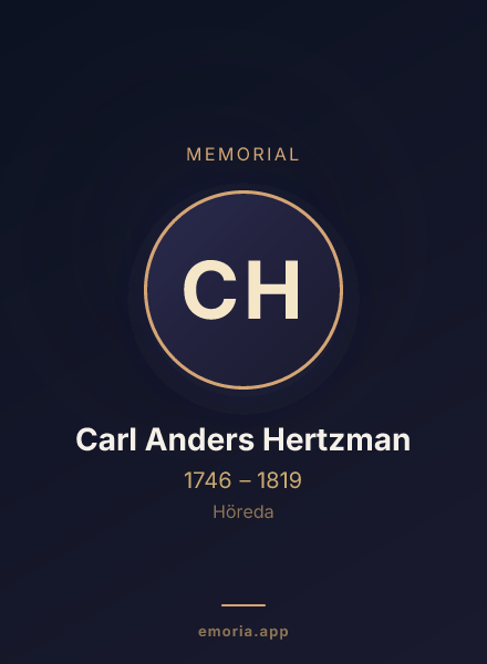 Memorial portrait of Carl Anders Hertzman