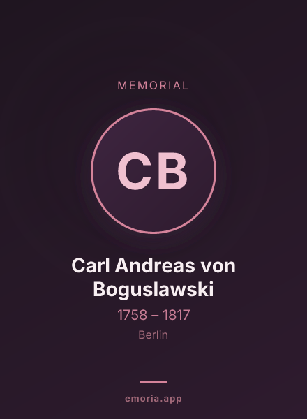 Memorial portrait of Carl Andreas von Boguslawski