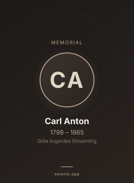 Memorial portrait of Carl Anton