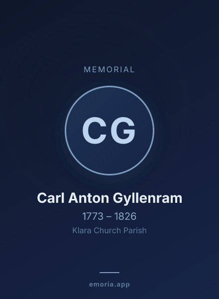 Memorial portrait of Carl Anton Gyllenram