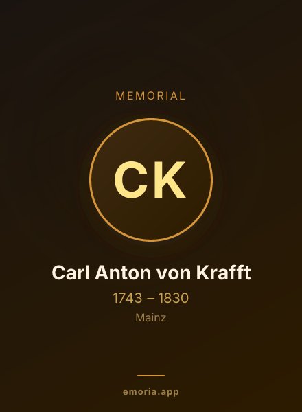 Memorial portrait of Carl Anton von Krafft
