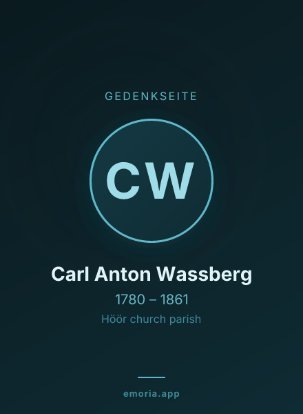 Gedenkportrait von Carl Anton Wassberg