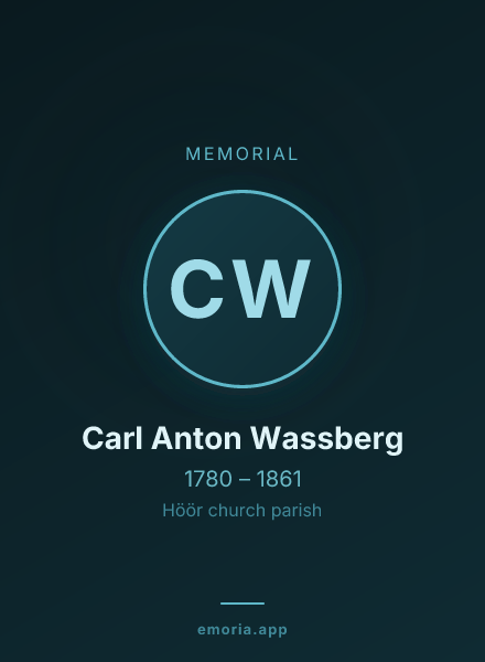 Memorial portrait of Carl Anton Wassberg