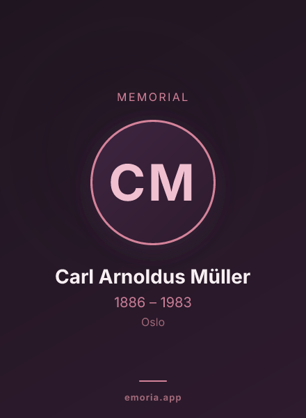 Memorial portrait of Carl Arnoldus Müller