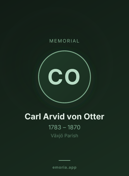 Memorial portrait of Carl Arvid von Otter