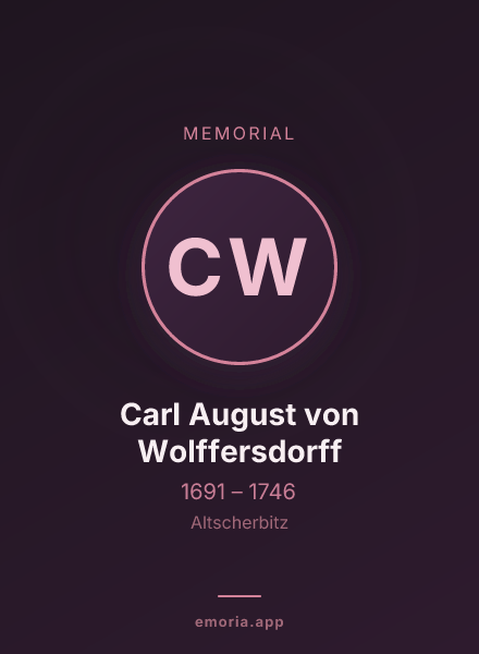 Memorial portrait of Carl August von Wolffersdorff