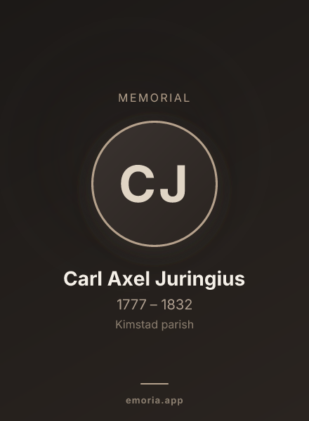 Memorial portrait of Carl Axel Juringius