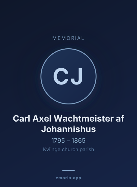 Memorial portrait of Carl Axel Wachtmeister af Johannishus