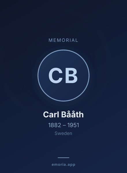 Memorial portrait of Carl Bååth