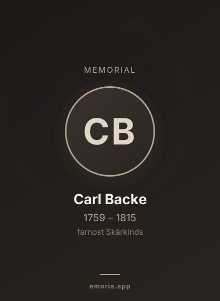 Memorial portrait of Carl Backe