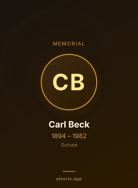 Memorial portrait of Carl Beck