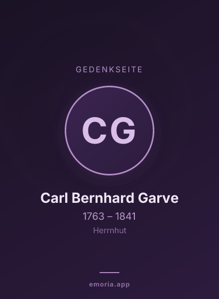 Gedenkportrait von Carl Bernhard Garve