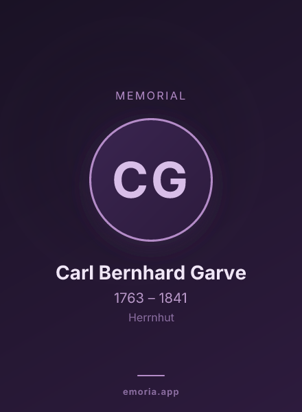 Memorial portrait of Carl Bernhard Garve