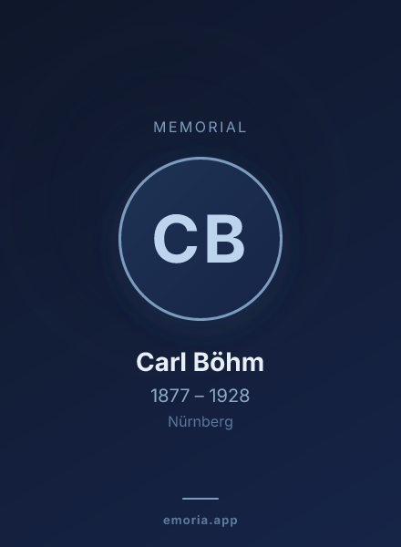 Memorial portrait of Carl Böhm
