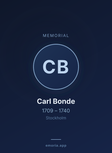 Memorial portrait of Carl Bonde