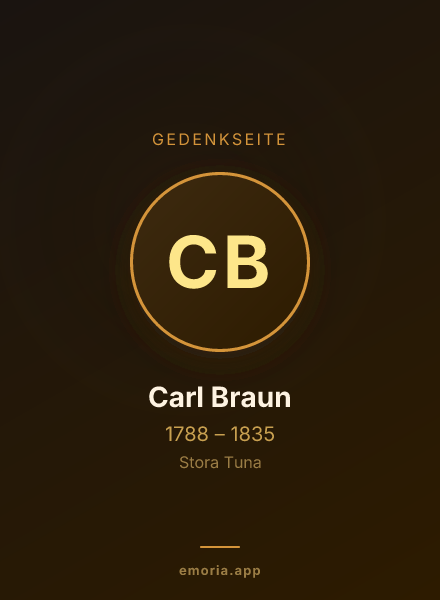 Gedenkportrait von Carl Braun