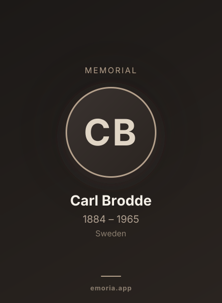 Memorial portrait of Carl Brodde