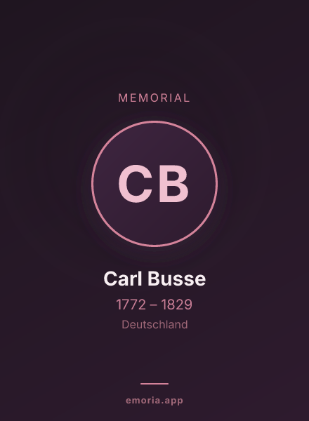 Memorial portrait of Carl Busse