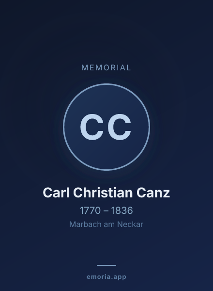 Memorial portrait of Carl Christian Canz
