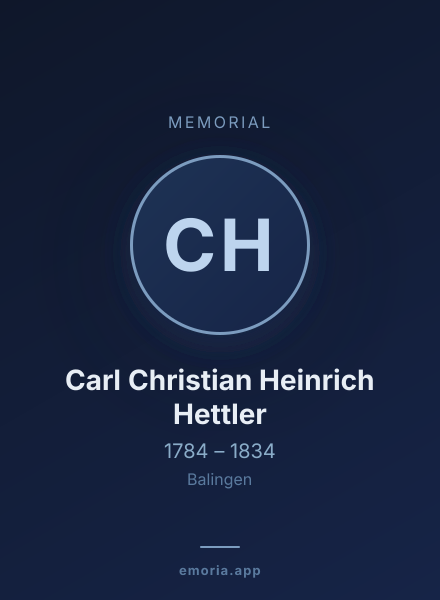 Memorial portrait of Carl Christian Heinrich Hettler