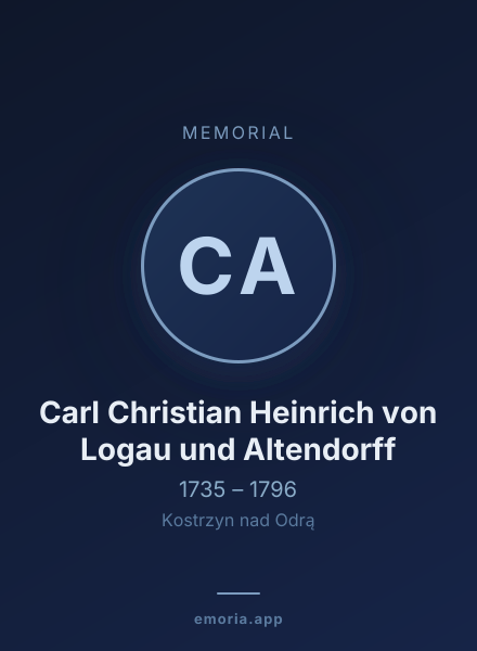 Memorial portrait of Carl Christian Heinrich von Logau und Altendorff