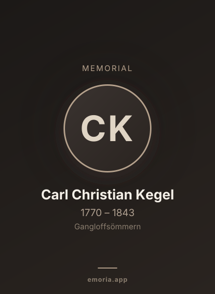 Memorial portrait of Carl Christian Kegel