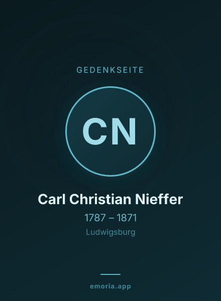 Gedenkportrait von Carl Christian Nieffer