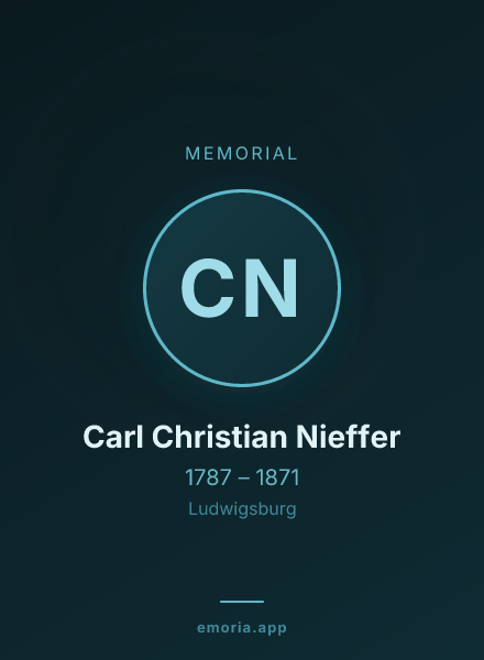 Memorial portrait of Carl Christian Nieffer