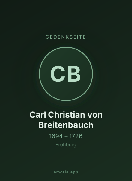 Gedenkportrait von Carl Christian von Breitenbauch