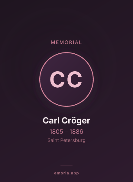Memorial portrait of Carl Cröger