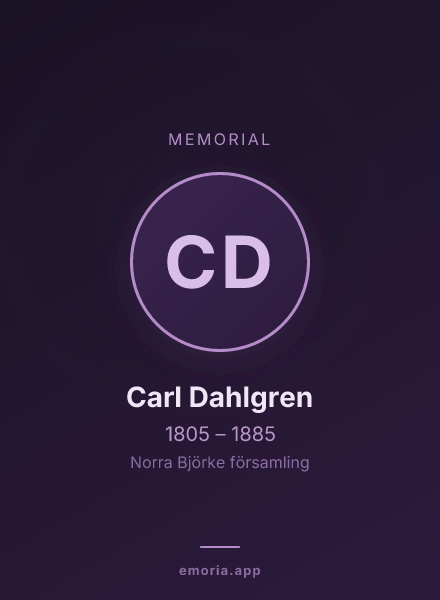 Memorial portrait of Carl Dahlgren