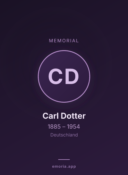 Memorial portrait of Carl Dotter