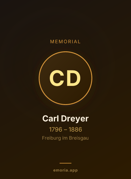 Memorial portrait of Carl Dreyer