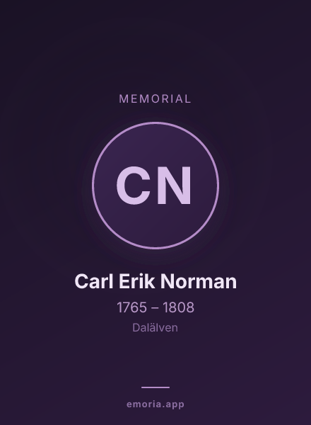 Memorial portrait of Carl Erik Norman