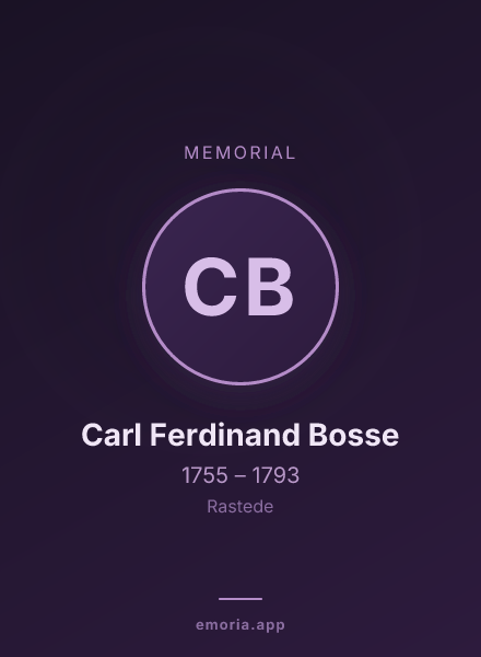 Memorial portrait of Carl Ferdinand Bosse