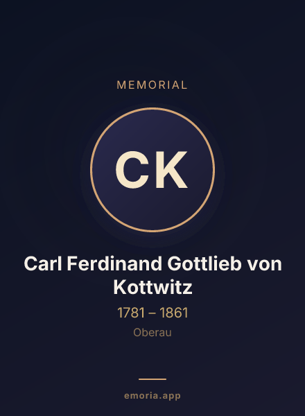 Memorial portrait of Carl Ferdinand Gottlieb von Kottwitz